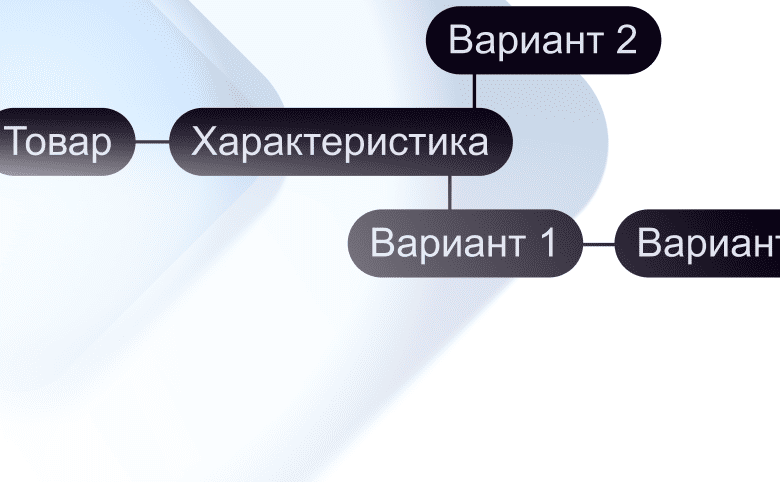 Подбор и проверка характеристик товаров с помощью искусственного интеллекта